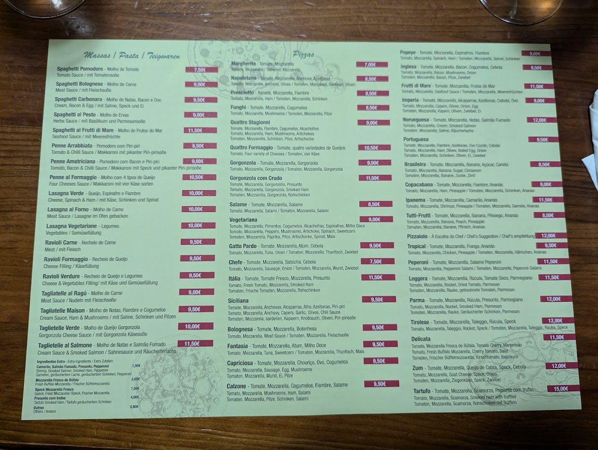 Menu Pizzeria Gattopardo-10