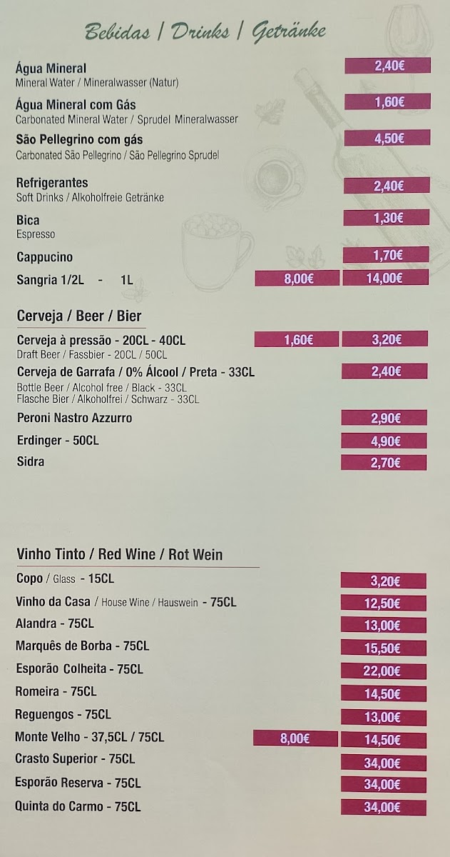 Menu Pizzeria Gattopardo-3