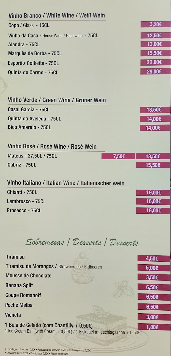 Menu Pizzeria Gattopardo-9